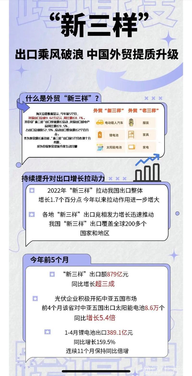 “多跑几个国家，多签几笔订单”（经济新方位·外贸一线见闻）