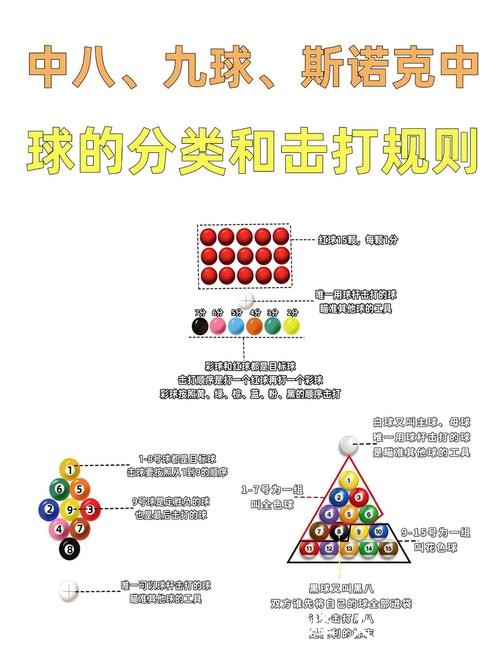 世界杯滚球投注心理建设与调整