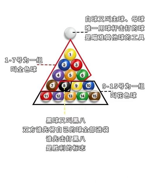 世界杯滚球投注心理建设与调整