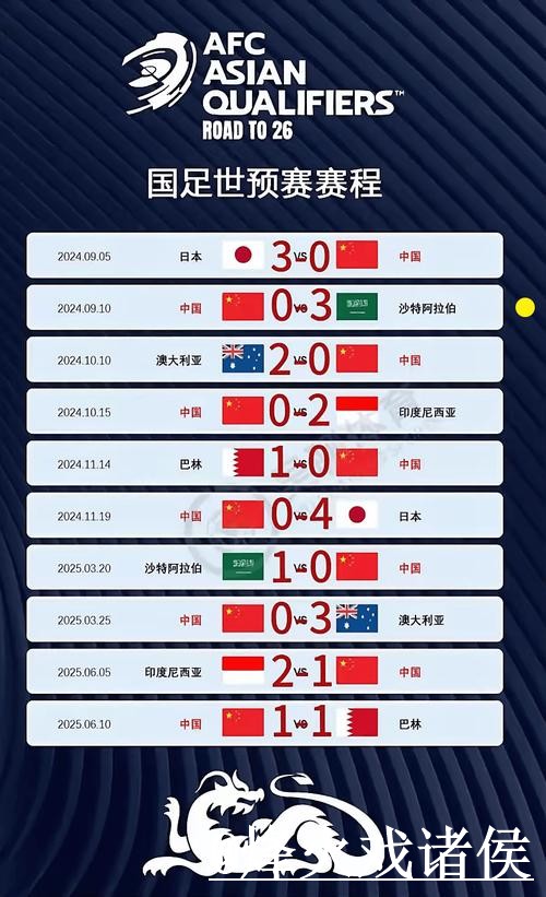 2026世界杯比分直播怎么找？比分更新和入口地址说明