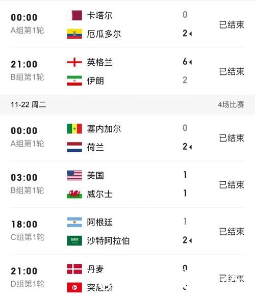 2026世界杯比分入口怎么选?入口地址和网站选择参考 2026世界杯比分入口怎么选?入口地址和网站选择参考